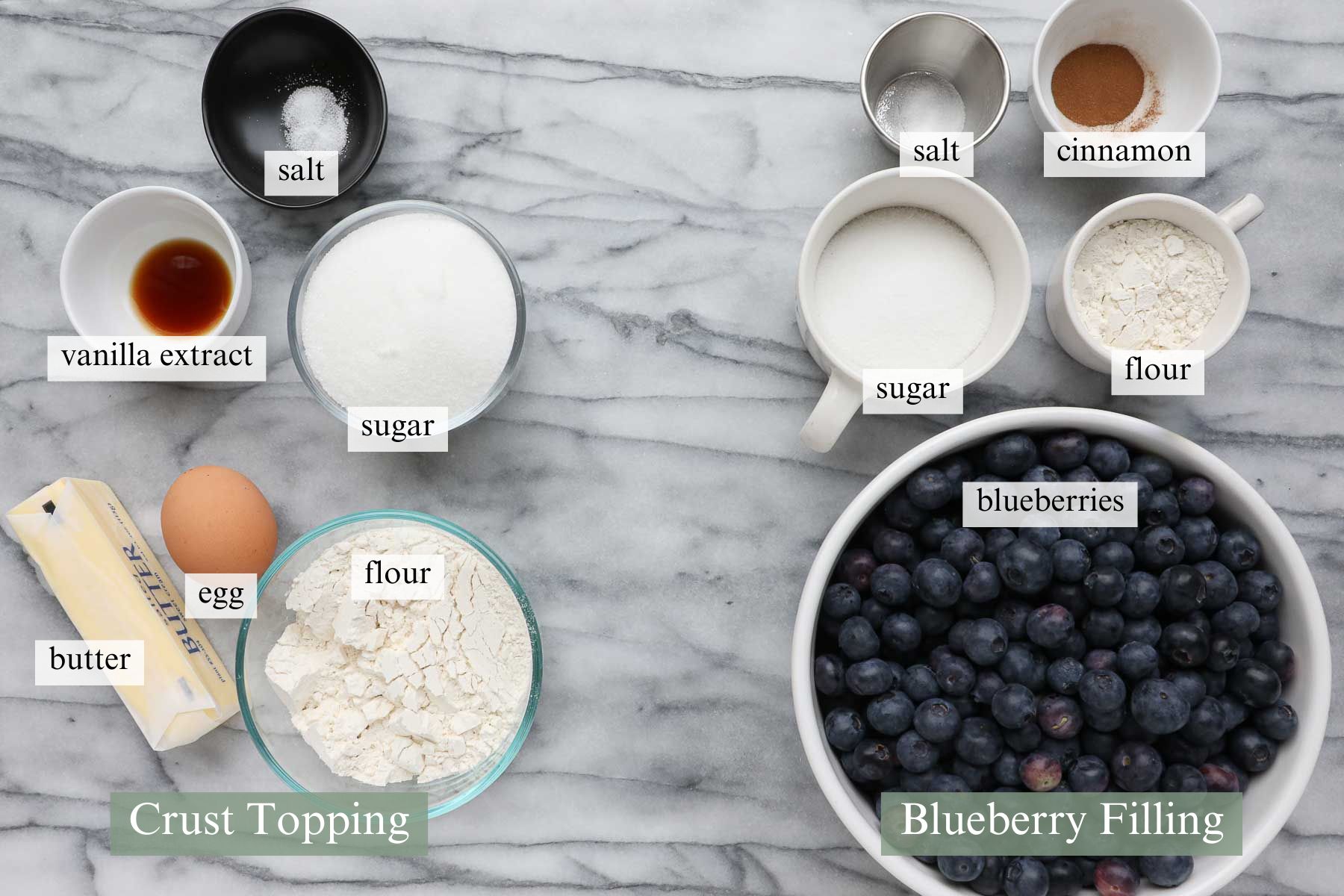 The ingredients needed to make Swedish Blueberry Pie.