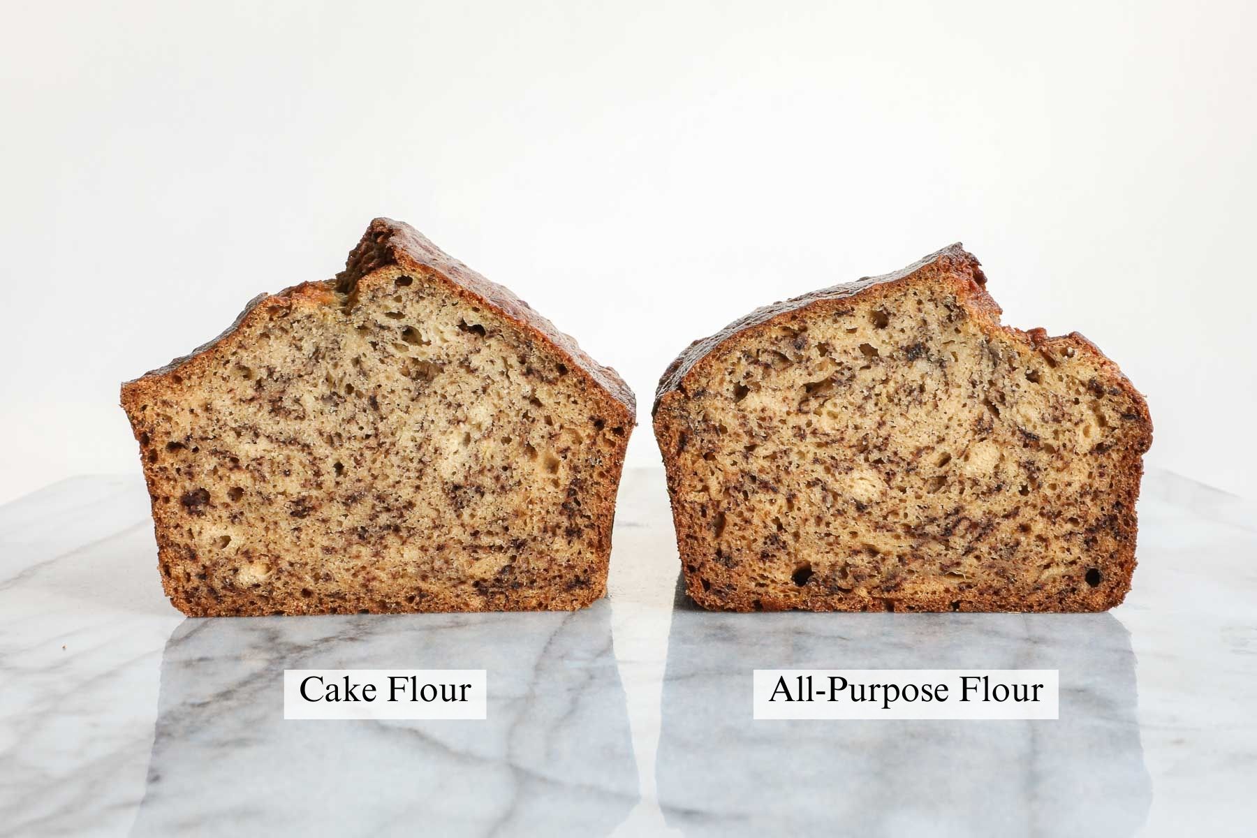 A comparison of two loaves of banana bread side by side, one made with cake flour, one made with all-purpose flour.