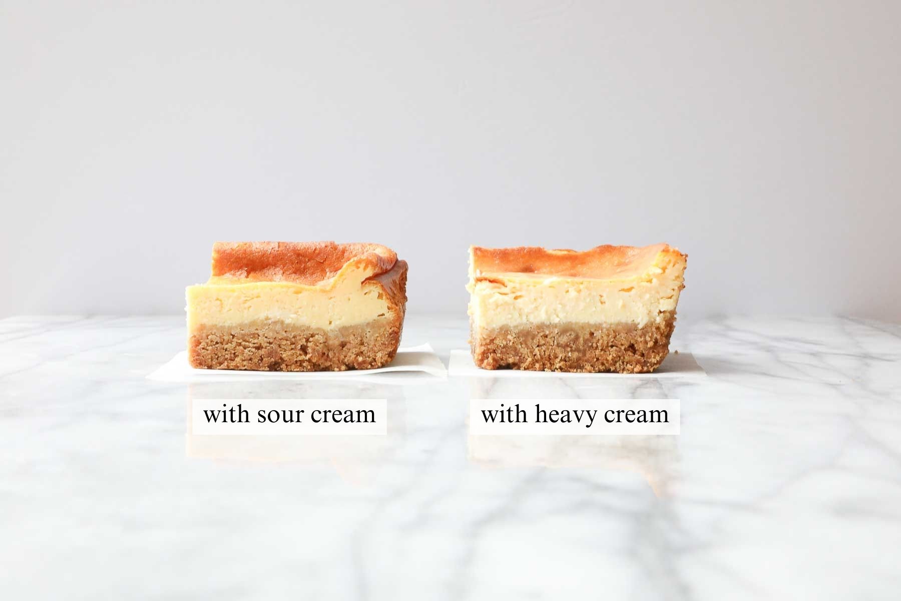 A square of cheesecake made with sour cream compared with a square made with heavy cream.