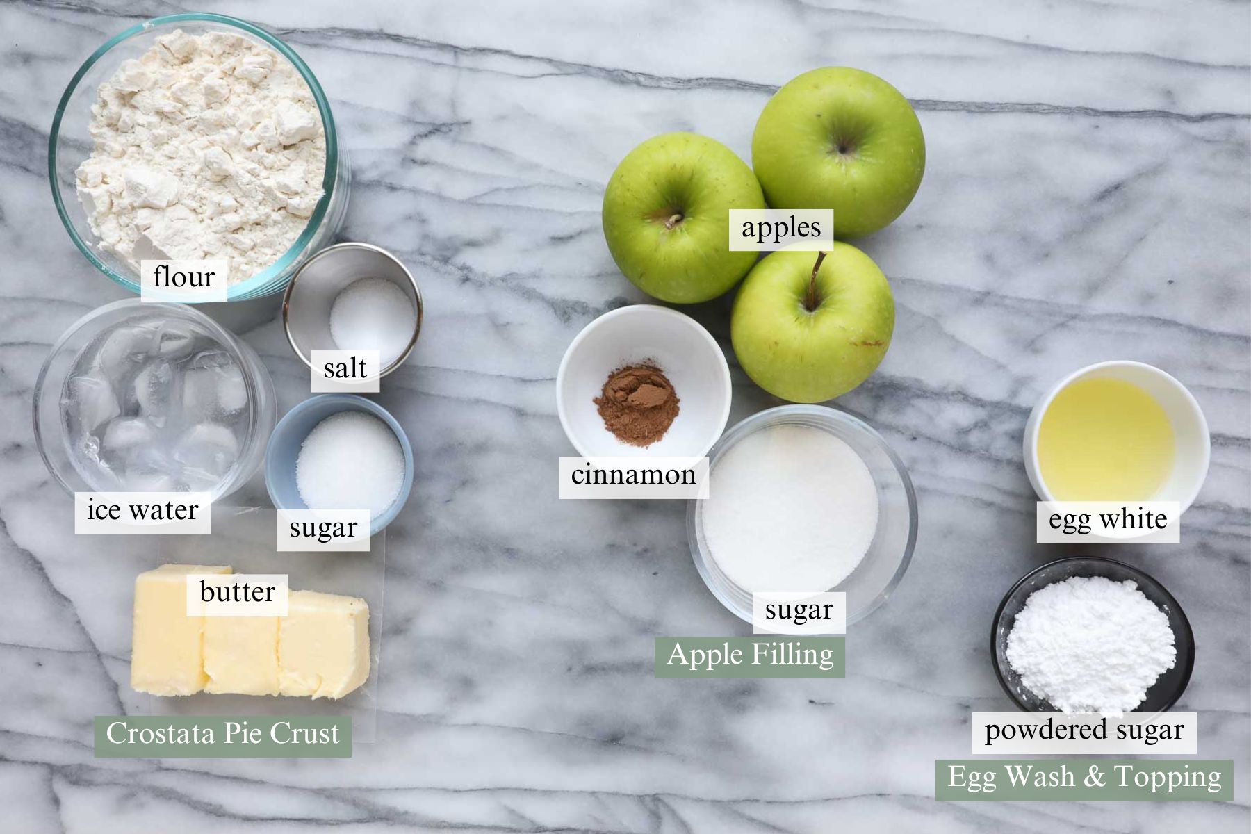 Ingredients needed to make and Apple Crostata.